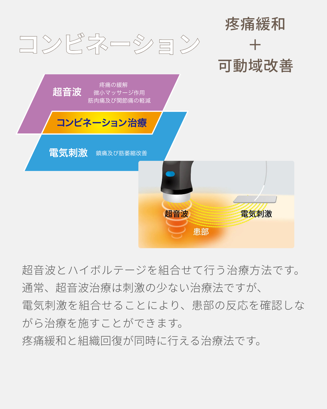 自費電気治療